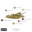 8th Army Carrier Patrol