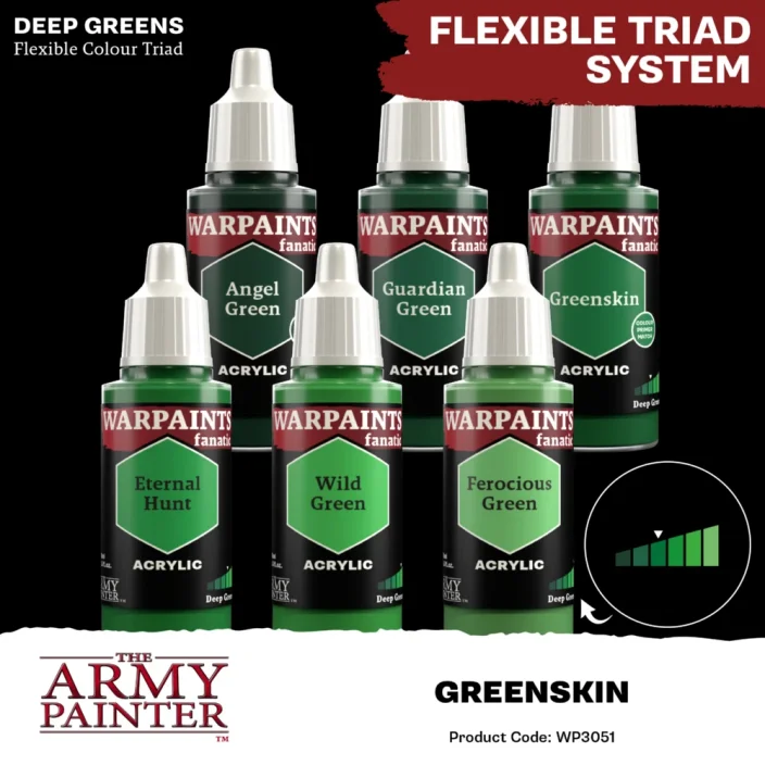 Greenskin