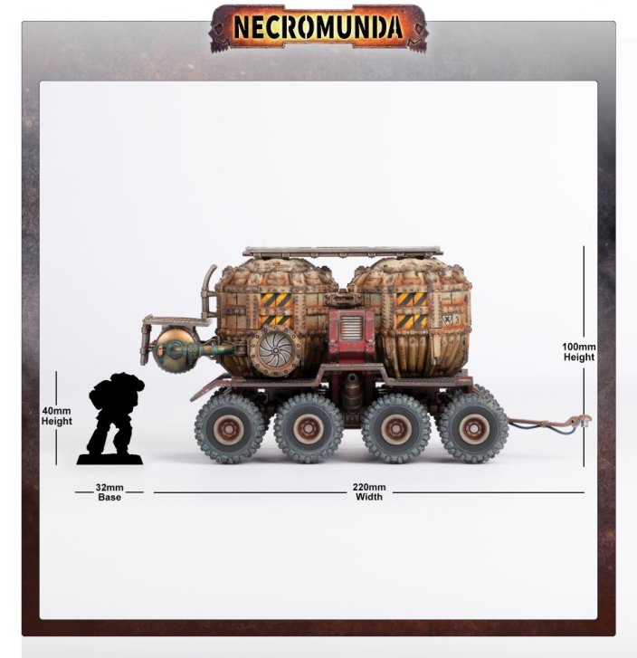 Promethium Tanks