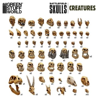 300x Battlefield Creature Skulls 1:48-1:35