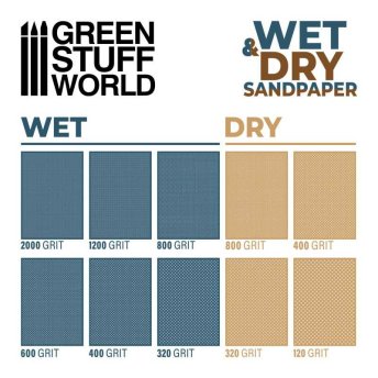 Wet water proof SandPaper 180x90mm - 2000 grit