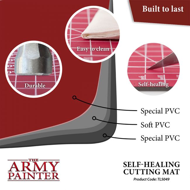 Self-Healing Cutting Mat