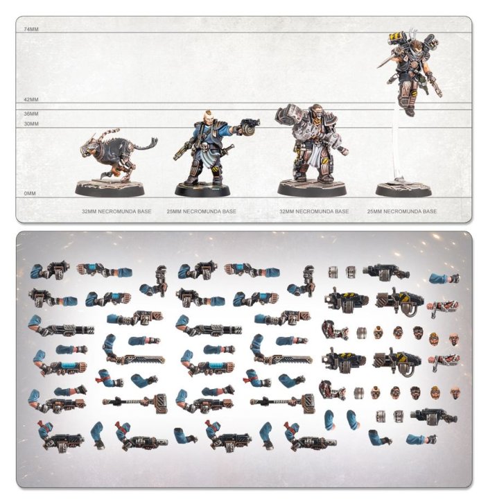 Orlock Underhive Crew
