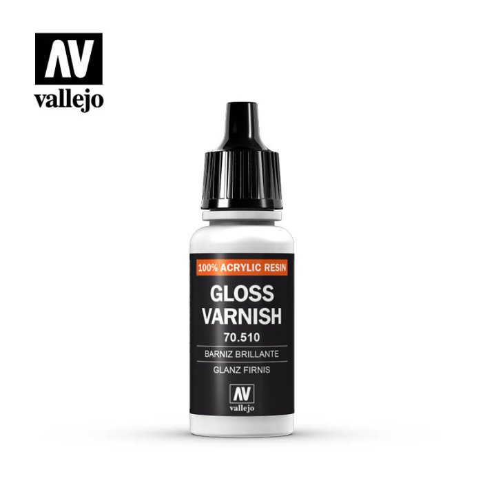 Gloss Varnish