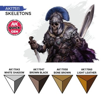 Skeletons – Quick Gen Set