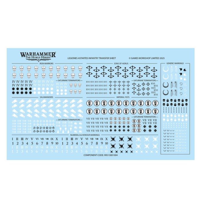 Cataphractii Terminators with Power fists