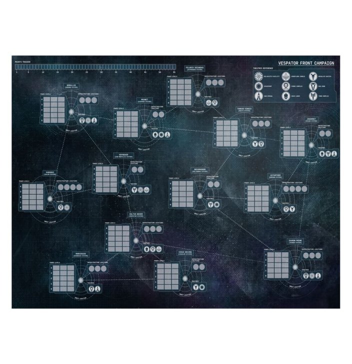 500 Worlds: Titus – The Battle for Unity Begins (English)