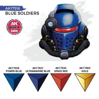 Blue Soldiers – Quick Gen Set