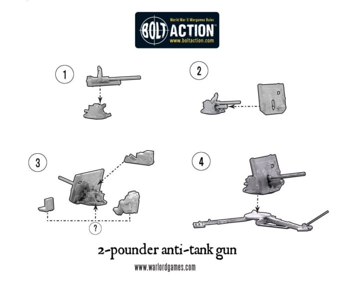 8th Army 2 pounder ATG