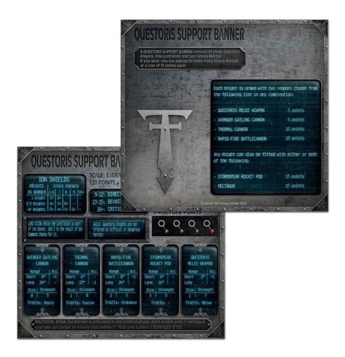 Adeptus Titanicus Imperial Knight Command Terminals Pack